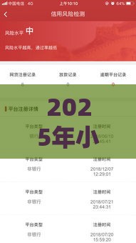 2025年小额贷款口子不看征信，看看这五个最新网贷黑户最容易最好下款的平台