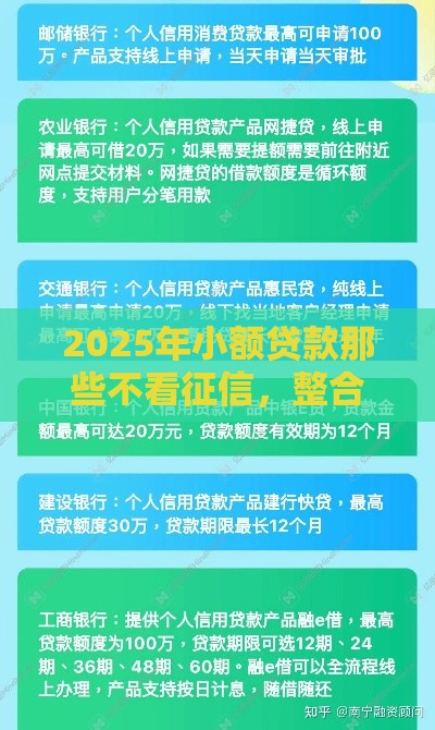2025年小额贷款那些不看征信，整合5个最新贷款获客平台