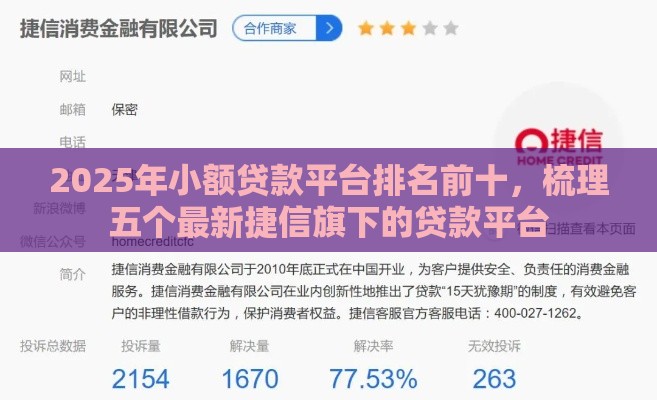 2025年小额贷款平台排名前十，梳理五个最新捷信旗下的贷款平台