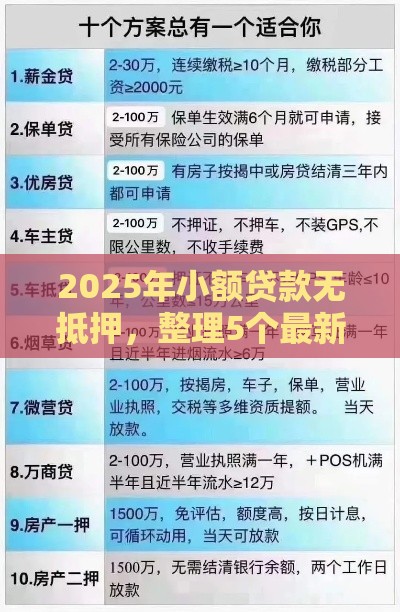 2025年小额贷款无抵押，整理5个最新好贷款平台