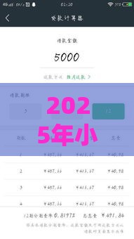 2025年小花钱包借钱容易吗，整理5个最新平台不看负债和征信可以借到钱