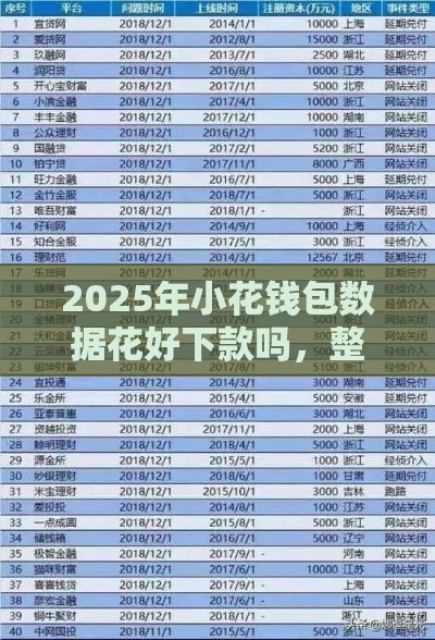 2025年小花钱包数据花好下款吗，整理五个最新通过率高的网贷平台