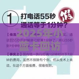 2025年小蓝卡回访电话后被拒，试试这五个最新比较好的贷款平台