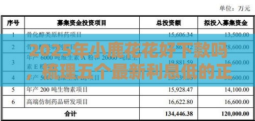 2025年小鹿花花好下款吗，梳理五个最新利息低的正规借钱平台
