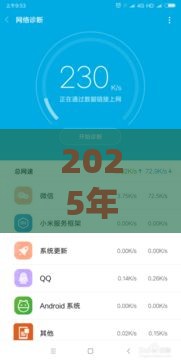 2025年小米优贷容易下款吗，公布5个最新网贷大平台