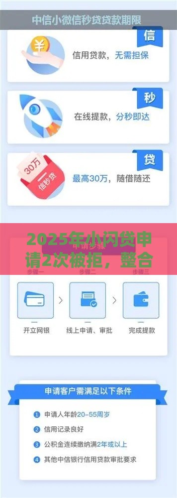 2025年小闪贷申请2次被拒，整合5个最新借贷款平台