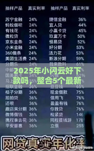 2025年小闪云好下款吗，整合5个最新贷款平台利息最低