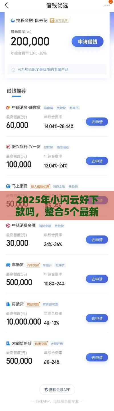 2025年小闪云好下款吗，整合5个最新贷款平台利息最低