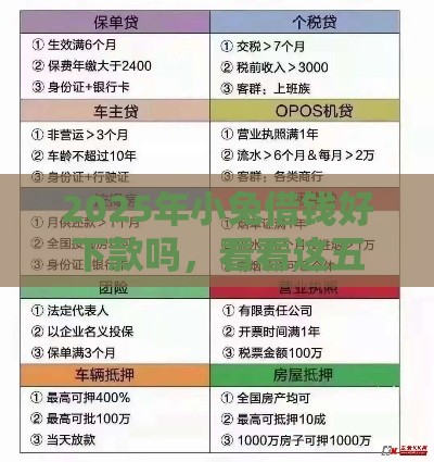 2025年小兔借钱好下款吗,看看这五个最新买车贷款平台 2025年小兔借钱好下款吗,看看这五个最新买车贷款平台