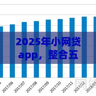 2025年小网贷app，整合五个最新借款平台能借钱