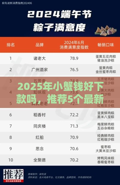 2025年小蟹钱好下款吗，推荐5个最新99贷款平台