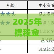 2025年携程金融app，看看这五个最新信用分贷款平台