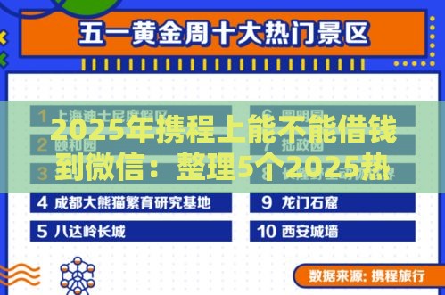 2025年携程上能不能借钱到微信：整理5个2025热门可靠的小额贷款平台