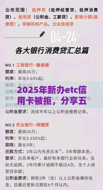 2025年新办etc信用卡被拒，分享五个最新48期贷款平台