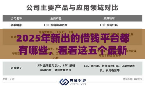 2025年新出的借钱平台都有哪些，看看这五个最新平台借钱靠谱