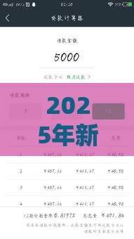2025年新借钱包，整理5个最新黑征信口子
