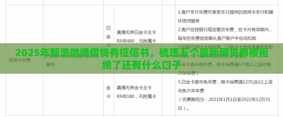 2025年新浪微博借钱有征信书，梳理五个最新网贷都被拒绝了还有什么口子