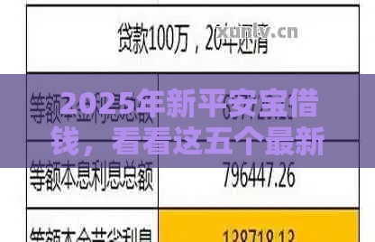 2025年新平安宝借钱，看看这五个最新利息低的贷款平台