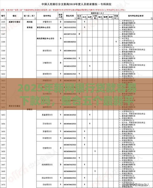 2025年新网银行贷款容易下款吗，整合五个最新平台不需要征信可以借款