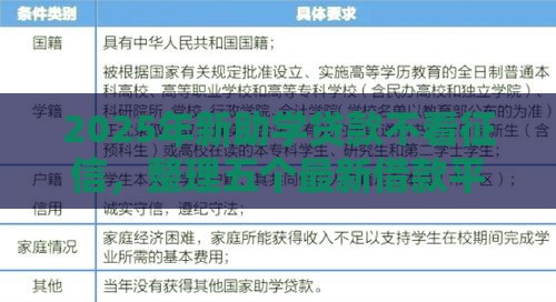 2025年新助学贷款不看征信，整理五个最新借款平台借钱