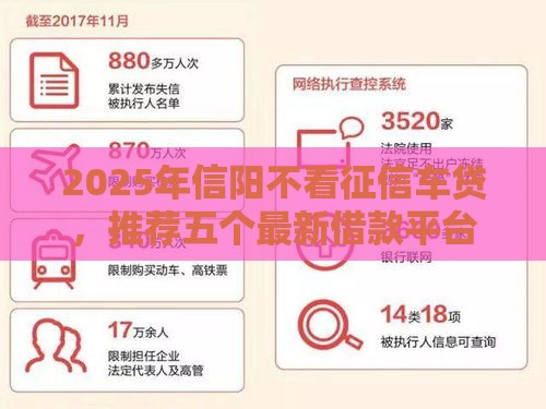 2025年信阳不看征信车贷，推荐五个最新借款平台黑名单可以借钱