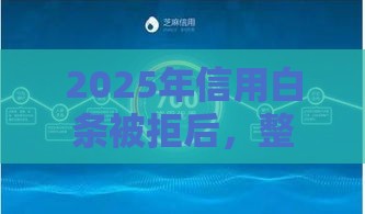 2025年信用白条被拒后，整合五个最新在线贷款平台