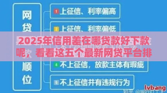 2025年信用差在哪贷款好下款呢，看看这五个最新网贷平台排行榜