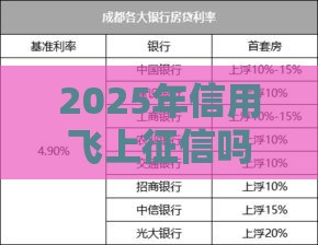 2025年信用飞上征信吗，公布5个最新深圳网贷平台