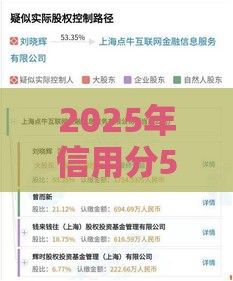 2025年信用分552，整合5个最新高额度贷款平台