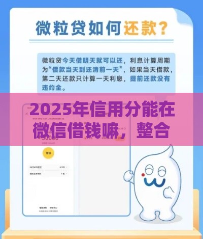 2025年信用分能在微信借钱嘛，整合五个最新二手车贷款平台好
