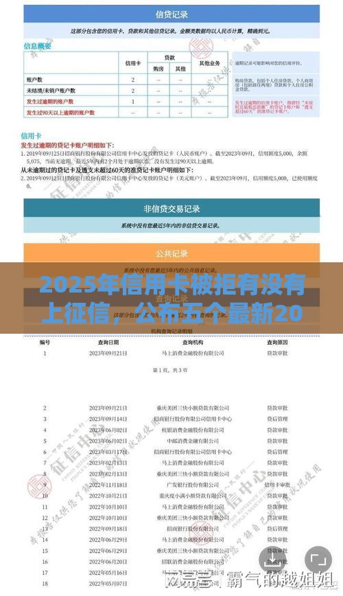2025年信用卡被拒有没有上征信，公布五个最新2025必下款的口子
