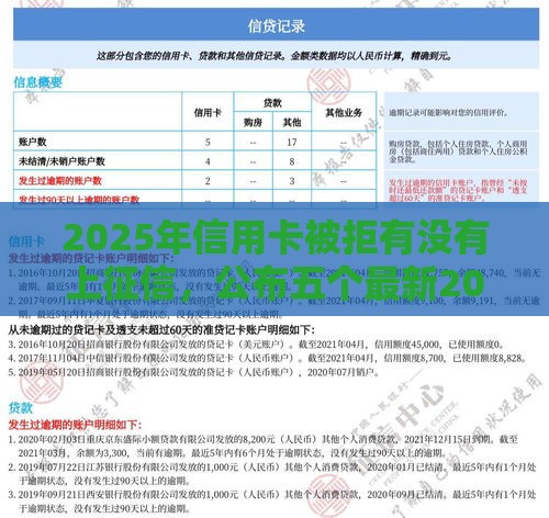 2025年信用卡被拒有没有上征信，公布五个最新2025必下款的口子