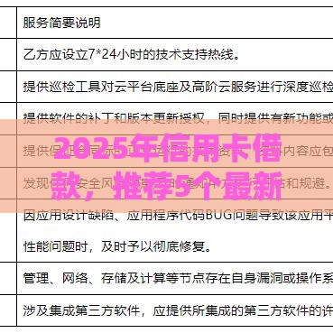 2025年信用卡借款，推荐5个最新贷款平台靠谱