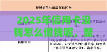 2025年信用卡没钱怎么借钱呢，整合5个最新不看征信和负债的贷款平台