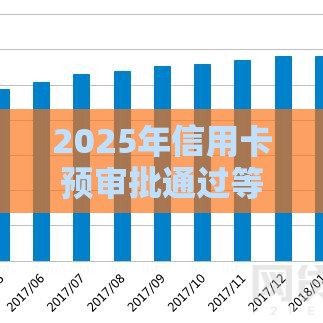 2025年信用卡预审批通过等待核实什么意思，推荐五个最新十大网贷平台