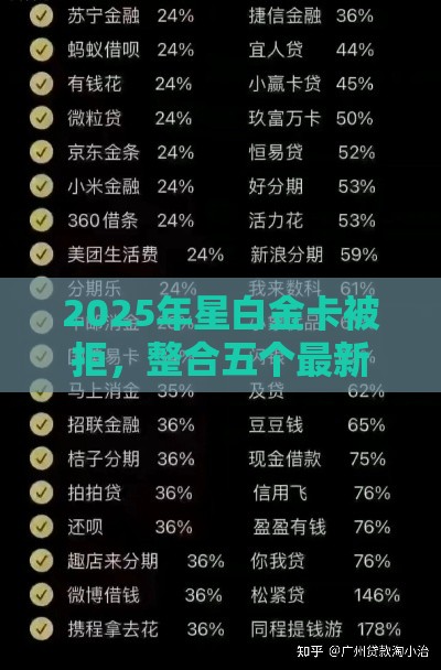 2025年星白金卡被拒，整合五个最新网贷平台排行