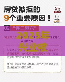 2025年兴业被拒多久再申请，整合五个最新贷款平台软件