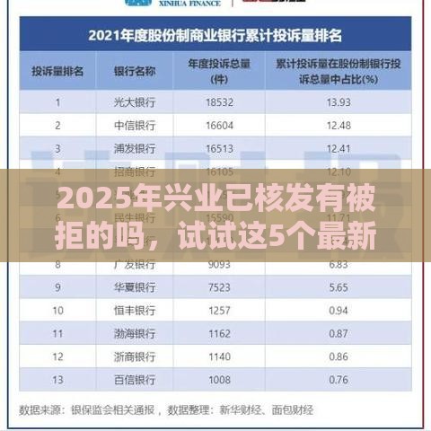 2025年兴业已核发有被拒的吗，试试这5个最新贷款平台投诉电话