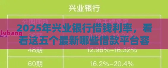 2025年兴业银行借钱利率，看看这五个最新哪些借款平台容易借到钱