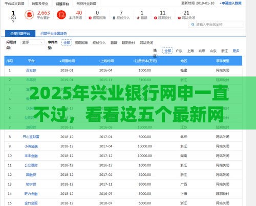 2025年兴业银行网申一直不过，看看这五个最新网贷平台排名不分先后前十