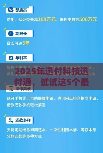 2025年迅付科技迅付通，试试这5个最新各大贷款平台