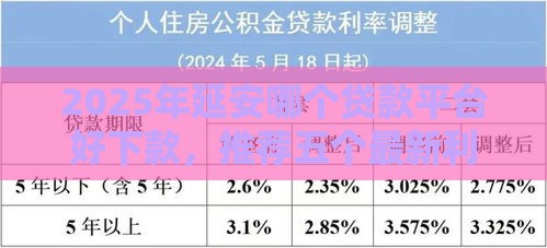 2025年延安哪个贷款平台好下款，推荐五个最新利息最低的贷款平台