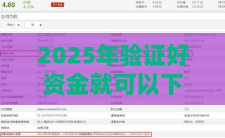 2025年验证好资金就可以下款，整合5个最新网贷平台排行