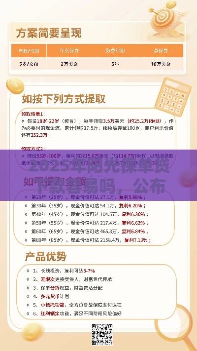 2025年阳光保单贷下款容易吗，公布五个最新48期贷款平台