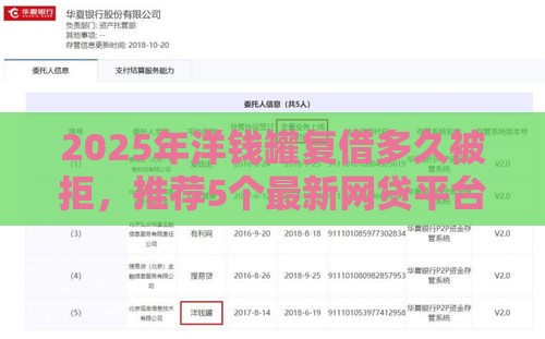 2025年洋钱罐复借多久被拒，推荐5个最新网贷平台排行榜