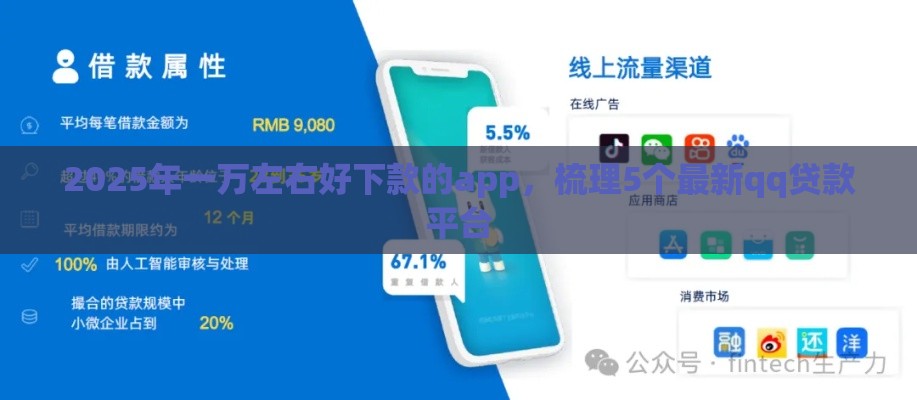 2025年一万左右好下款的app，梳理5个最新qq贷款平台