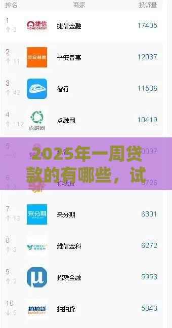 2025年一周贷款的有哪些，试试这5个最新网贷投诉平台
