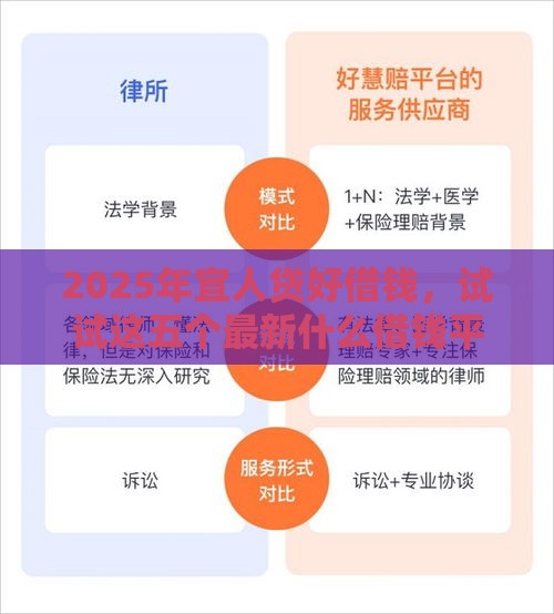 2025年宜人贷好借钱，试试这五个最新什么借钱平台好通过