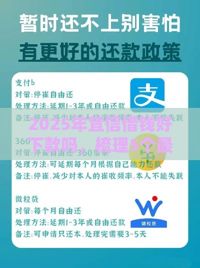 2025年宜信借钱好下款吗，梳理5个最新借款平台借钱安全