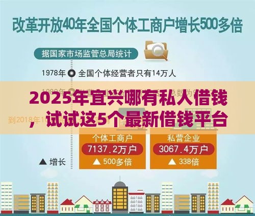 2025年宜兴哪有私人借钱，试试这5个最新借钱平台